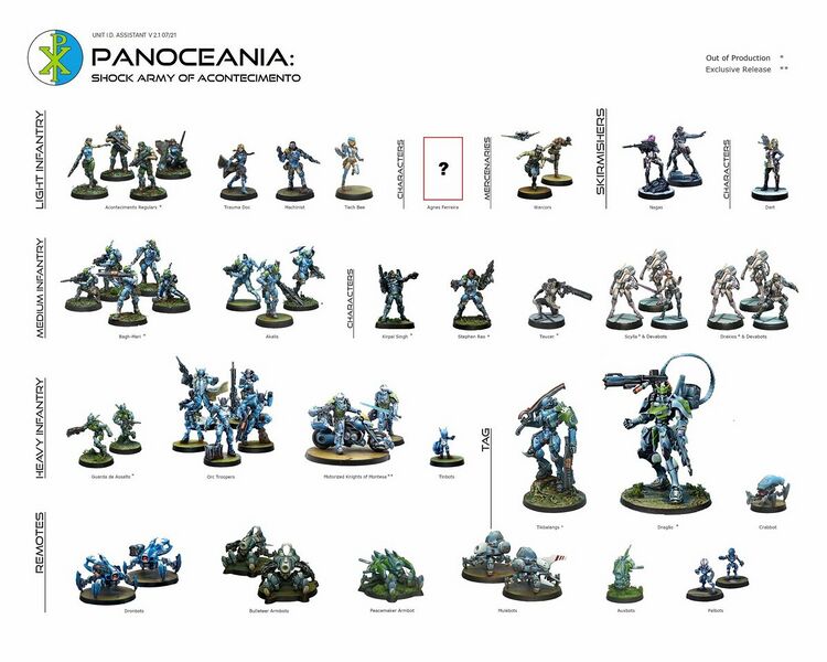 File:1200px-Unit Identifier Shock Army of Acontecimento.jpg