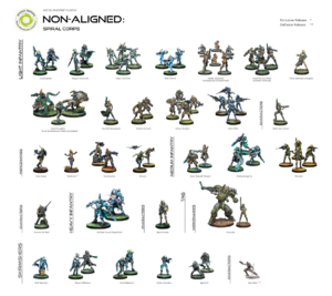 1200px-Unit Identifier Spiral Corps.png