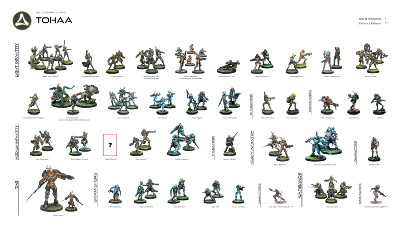 File:1200px-Unit Identifier Tohaa.png