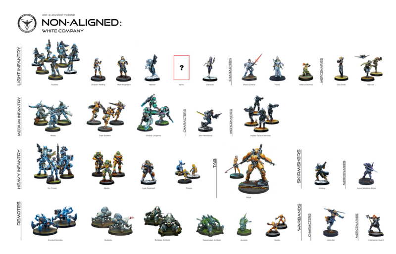 File:1200px-Unit Identifier White Company.png