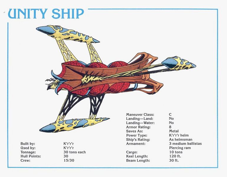 File:1200px-Unity ship 1.jpg