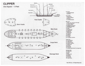 1200px-WarCaptainsCompanion PlayerAid Clipper Diagram.png