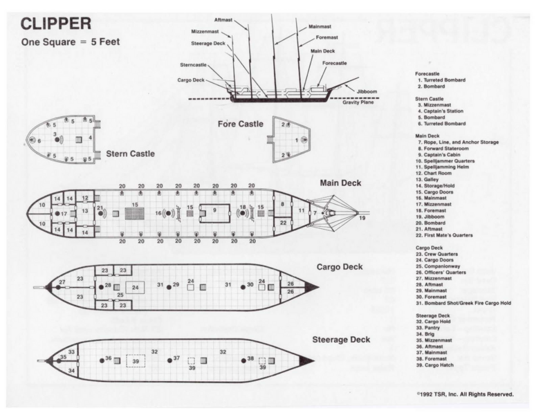 File:1200px-WarCaptainsCompanion PlayerAid Clipper Diagram.png