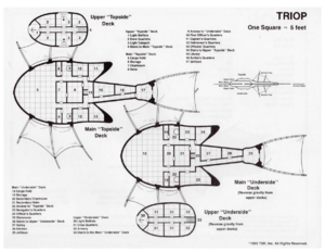 1200px-WarCaptainsCompanion PlayerAid Triop Diagram.png