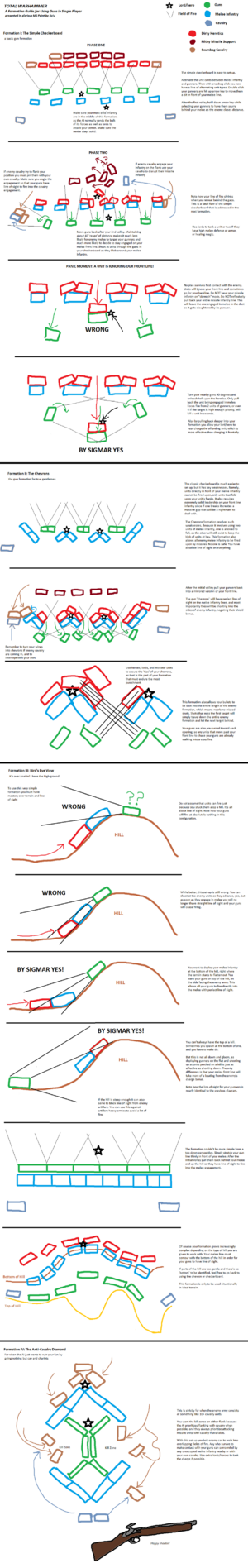 1200px-Warhammer gun tutorial.png