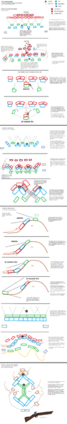 File:1200px-Warhammer gun tutorial.png