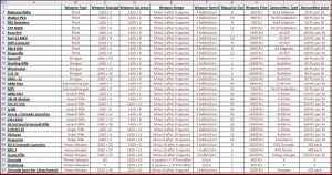 1200px-Weaponlist.JPG