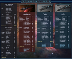1200px-Wolfpack build.png