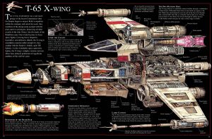 1200px-X-Wing Specs.jpg