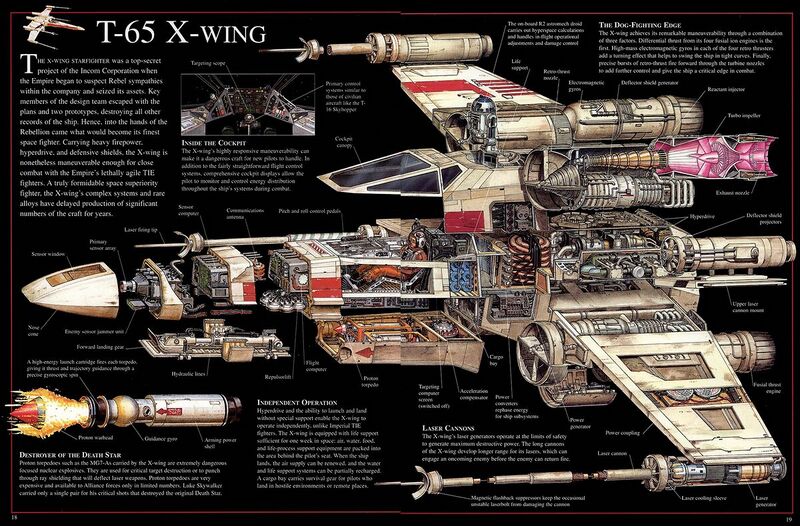 File:1200px-X-Wing Specs.jpg