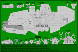 1280px-Gargant Size-Chart Bigger.PNG