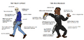 Thumbnail for version as of 20:19, 21 January 2025