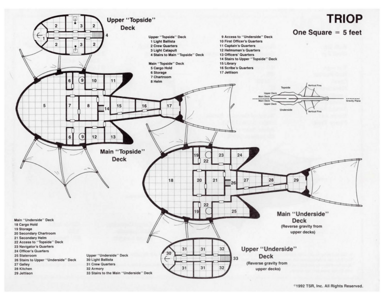 File:1552px-WarCaptainsCompanion PlayerAid Triop Diagram.png