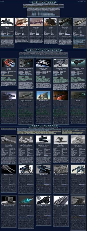 1599px-Star page2.jpg