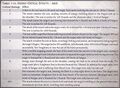 Thumbnail for version as of 20:13, 21 January 2025
