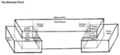 Thumbnail for version as of 20:16, 21 January 2025