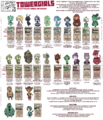 Thumbnail for version as of 20:09, 21 January 2025