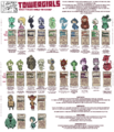 Thumbnail for version as of 20:09, 21 January 2025