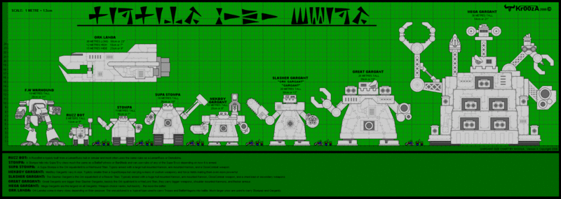 File:2048px-Ork Gargants.gif