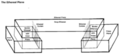 Thumbnail for version as of 20:16, 21 January 2025
