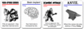 Thumbnail for version as of 17:45, 21 January 2025