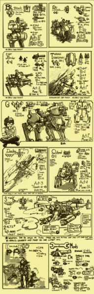 File:300px-RagnyllArmor.png