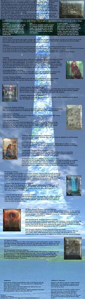 File:340px-Conduit Awakening 9 - The Rim.jpg