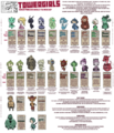 Thumbnail for version as of 20:09, 21 January 2025