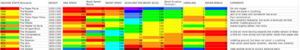 450px-F-zero rpg machine stats.png