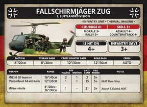 450px-Fallshcrimjaeger.jpg