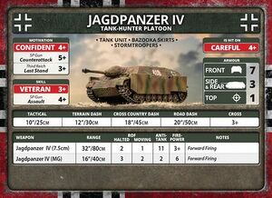 450px-Jadgpanzer IV stats.jpg