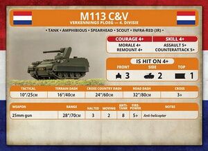 450px-M113 C&V card.jpg