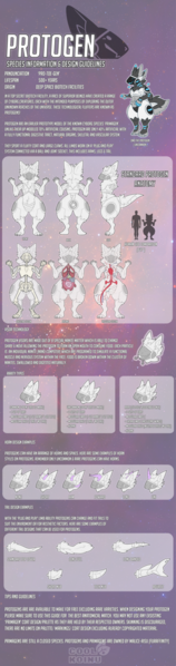 File:450px-ProtogenAnatomy.png
