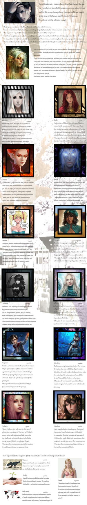 450px-Rim meister CYOA.png