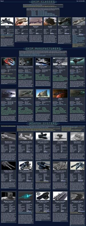 450px-Star page2.jpg