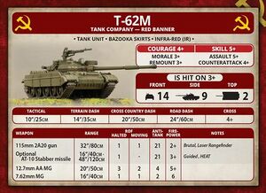 450px-TSBX19-05.jpg