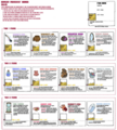 Thumbnail for version as of 20:16, 21 January 2025