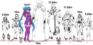 450px-Zentraedi height.jpg