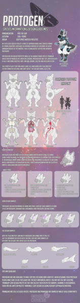 File:480px-ProtogenAnatomy.png
