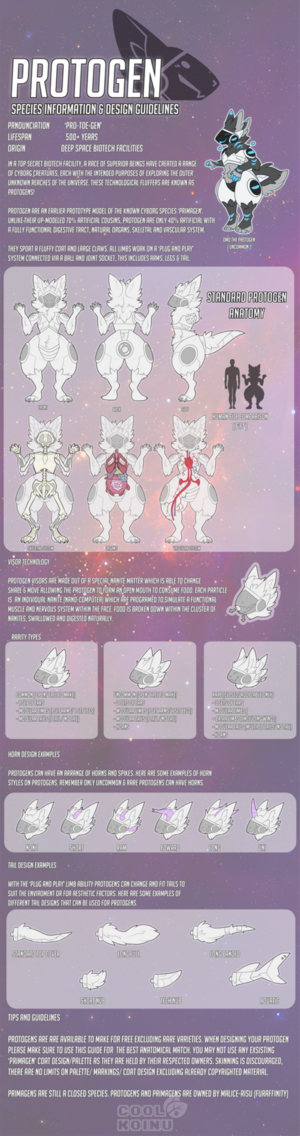 480px-ProtogenAnatomy.png