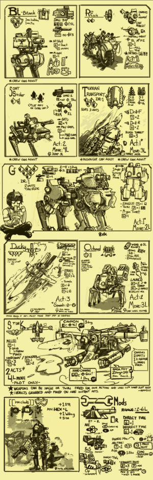 480px-RagnyllArmor.png