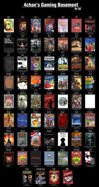 File:4chan gaming basement.jpg