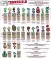 Thumbnail for version as of 20:09, 21 January 2025
