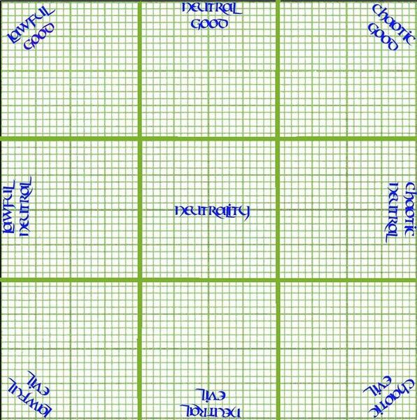 File:600px-Alignment.jpg