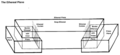 Thumbnail for version as of 20:16, 21 January 2025