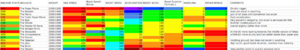 600px-F-zero rpg machine stats.png