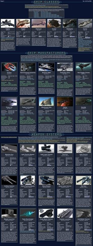 600px-Star page2.jpg