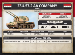 600px-ZSU-57 Iraq.png