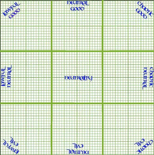 File:640px-Alignment.jpg