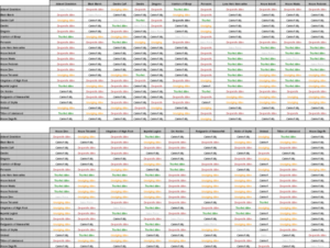 640px-Allychart.png